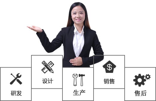 秋葵黄色视频免费观看元件